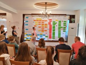 Participants of the 2019 summer school presenting their workshop results, © J. Kloiber